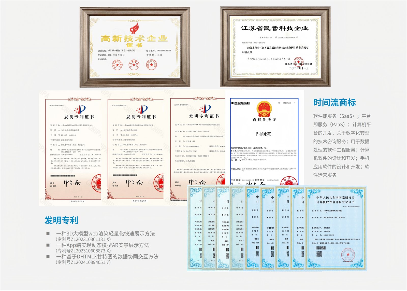时间流AI公司简介与资质介绍